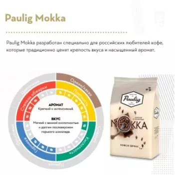 Кофе Paulig Mokka 1кг