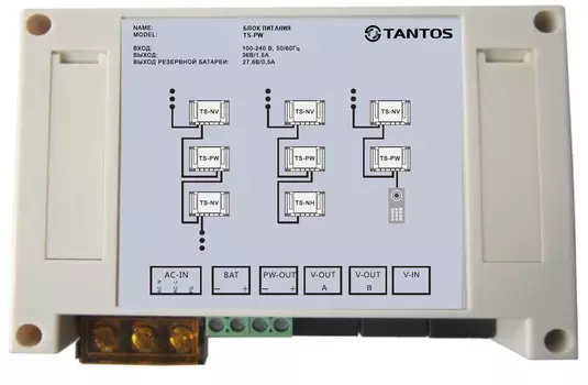 Дополнительное оборудование Tantos