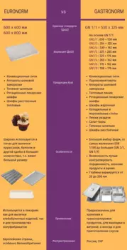Тележка-шпилька Abat ТШГ-14-8-6 (21000804266)