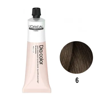 Краска L'Oreal Professionnel