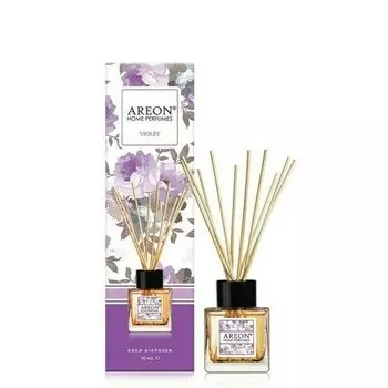 Ароматизатор для дома Areon Garden Violet, 50 мл