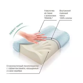 Подушка ортопедическая с эффектом памяти под голову П05 Respecta Trelax/Трелакс р.M