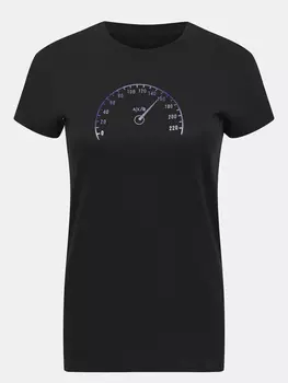 Футболки Armani Exchange