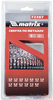 Набор сверл MATRIX 72387 по металлу 28мм (через 0.5 мм) hss 13шт метал. коробка цил. хвостовик