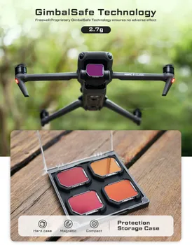 Комплект светофильтров Freewell Standart Day для DJI Mavic 3 Classic (4шт) FW-M3C-STD