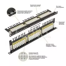 Патч-панель NikoMax NMC-RP24UE2-HU-BK 19", 0,5U, 24 порта, Кат.6, RJ45/8P8C, 110/KRONE, T568A/B, неэкранированная, с органайзером, черная