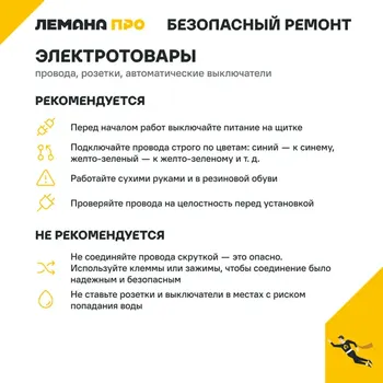 Провод Угличкабель СИП 2x16 на отрез