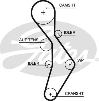 ремень ГРМ! 148x230\ Audi A3/A4 2.0 01>, VW Golf V/Touran 2.0 03>