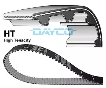 Для ГРМ DAYCO 941060 1141 мм 20 мм
