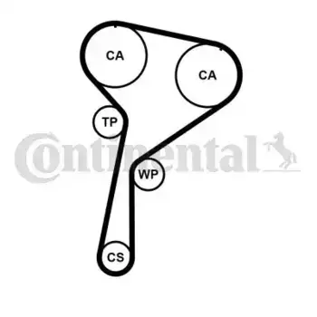 Ремень ГРМ CONTITECH CT1184 1133 мм 27 мм
