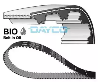 Ремень ГРМ DAYCO 941120 15 мм