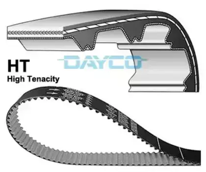 Ремень ГРМ DAYCO 941140 24 мм