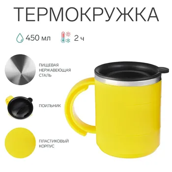 Термокружка