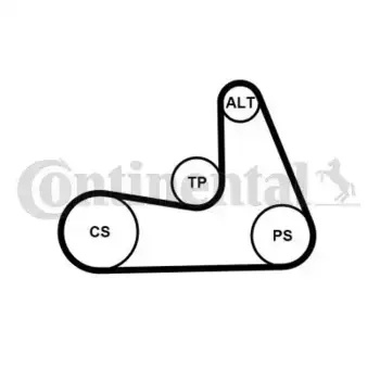 Ремень поликлиновой 1121 мм 5 ручьев CONTITECH 5PK1121EXTRA