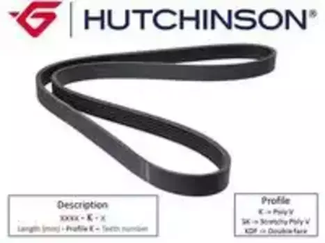 Ремень поликлиновой 1200 мм 6 ручьев HUTCHINSON 1200 K 6