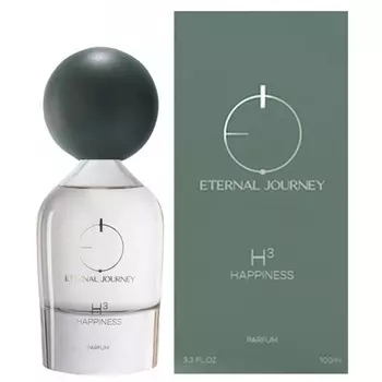 H3: Happiness