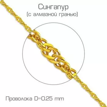 Цепочка из желтого золота Линии Любви
