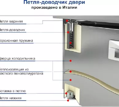 Стол холодильный Hicold GN 1111/TN