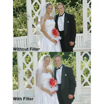 Светофильтр HOYA DIFFUSER 62мм 0024066008848