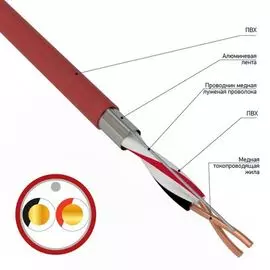 Кабель Rexant 01-4853-1