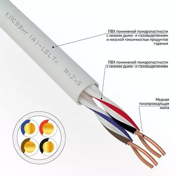 Кабель Rexant 01-4875 КПСВВнг(А)-LSLTx 2x2x0,50мм (бухта 200 метров)