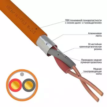 Кабель Rexant 01-4902-1 КПСЭнг(А)-FRLS 1x2x0,50мм (бухта 200м)
