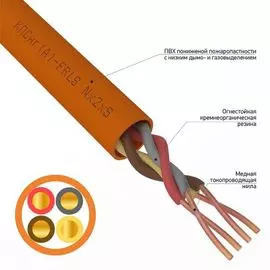 Кабель Rexant 01-4908