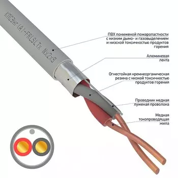Кабель Rexant 01-4931-1 КПСЭнг(А)-FRLSLTx 1x2x0,75мм (бухта 200 метров)