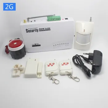 SAIFULI GSM SMS-сигнализация для дома