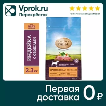 Сухой корм для собак Natures Table Индейка с овощами 2.3кг