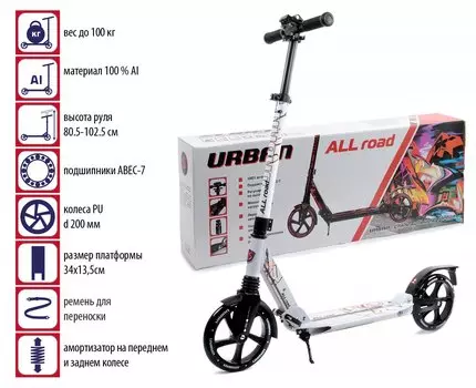 All Road SU4K