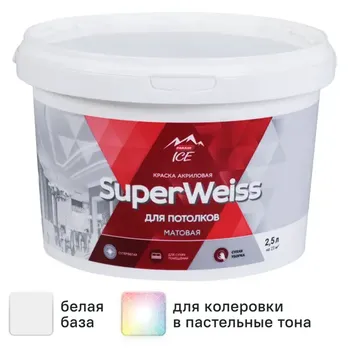 Краска для потолков Parade DIY SuperWeiss цвет белый 2.5 л