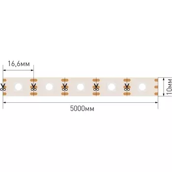 Светодиодная лента 5050 SWG SWG5PT60 SWG5PT60-24-12-WS2811RGB