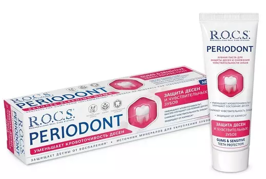 R.O.C.S. Зубная паста для защиты десен и чувствительных зубов Periodont, 94 г (R.O.C.S., Зубные пасты Adults)