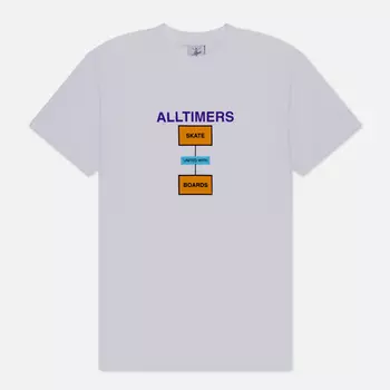 Мужская футболка Alltimers Form & Matter, цвет белый, размер XXL