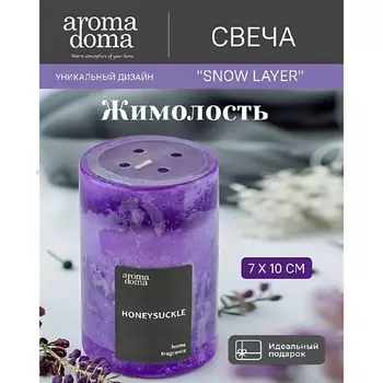 AROMA DOMA Свеча ароматическая для дома