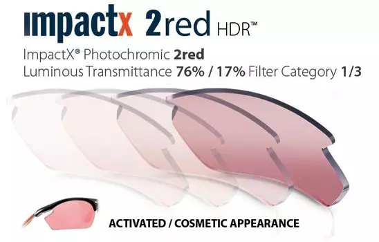 Линзы Rudy Project EXCEPTION ImpactX 2 Red, LE9674
