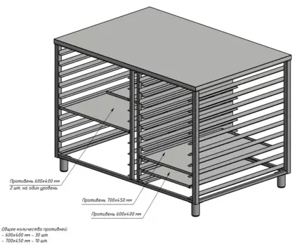 Подставка под секцию Grill Master ШЖЭ/1 краш. (22210)