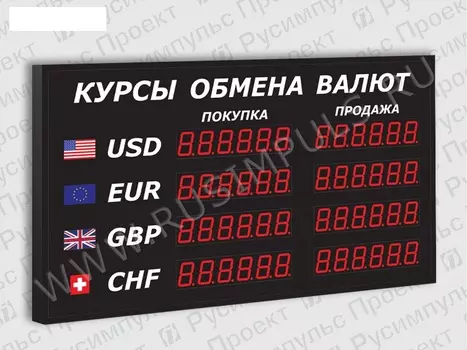 Офисные табло курсов валют РусИмпульс