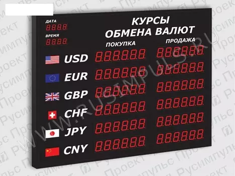 Офисные табло курсов валют РусИмпульс