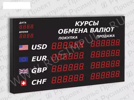 Офисные табло курсов валют РусИмпульс