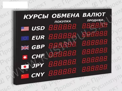 Офисные табло курсов валют РусИмпульс