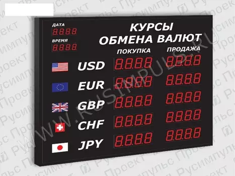 Офисные табло курсов валют РусИмпульс