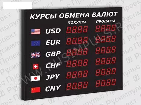 Офисные табло курсов валют РусИмпульс
