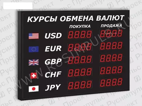 Офисные табло курсов валют РусИмпульс