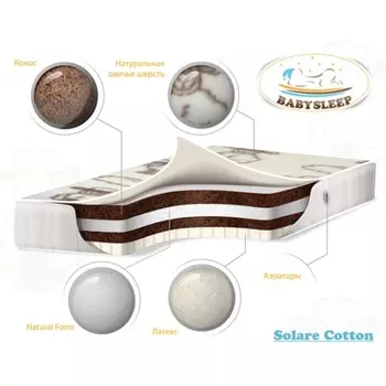 Детский матрас премиум класса BabySleep Solare Cotton, размер 120 х 60 см.