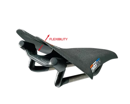 Седло на велосипед Control Tech CARBON COMP SADDLE, 263*112мм, черное, SD-02
