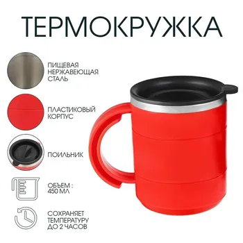 Термокружка