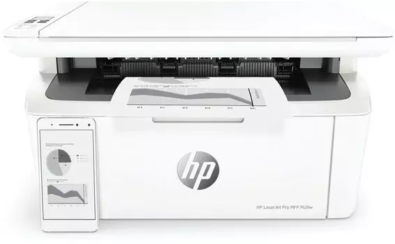 МФУ лазерный HP LaserJet Pro MFP M28w RU (W2G55A) A4 WiFi белый