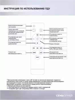 Потолочная светодиодная люстра Seven Fires Keteri WD6026/10C-WT